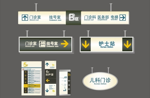 獨家推薦！醫院標識系統設計的構成和思路