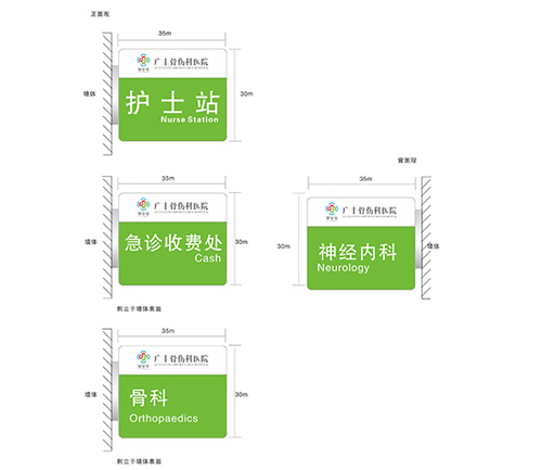 醫院導視系統設計