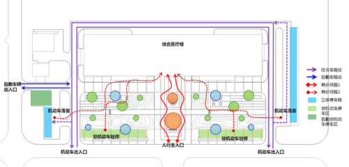 醫院景觀(guān)空間設計