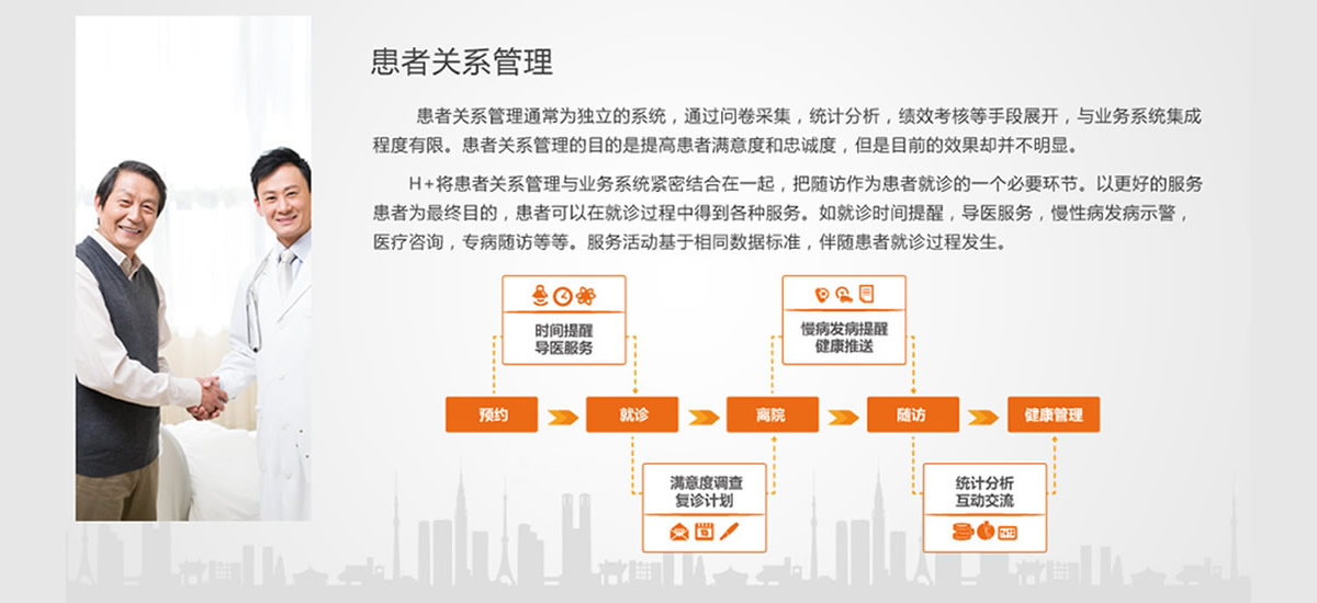 醫院智能化規劃設計